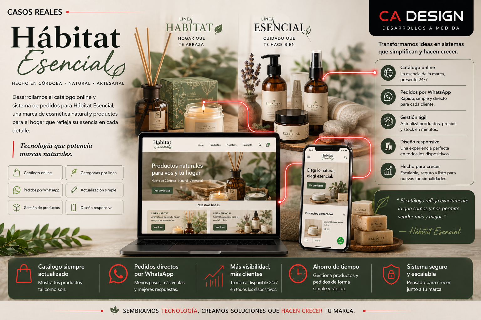 Caso real Hábitat Esencial: catálogo digital para productos naturales