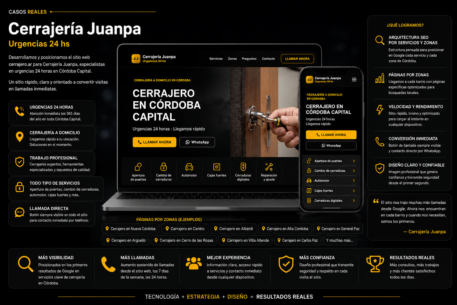 Caso real Cerrajería Juanpa: sitio web y arquitectura SEO local